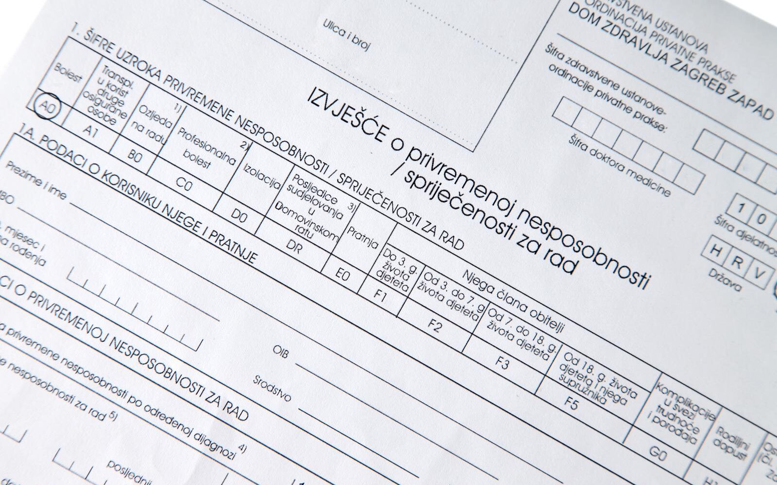 Zbog zloupotrebe bolovanja, predstavnici poslovne zajednice predlažu promjene zakonskih pravila